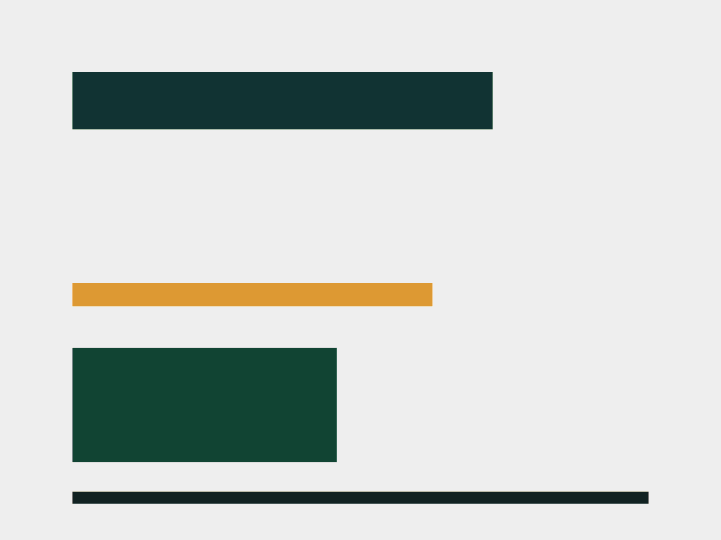 Abstract illustration of an article layout with an amber highlighted line